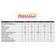 MaxxECU STREET (option Kit Complet) | Gestion moteur programmable 1-12 cylindres